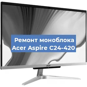 Замена термопасты на моноблоке Acer Aspire C24-420 в Челябинске